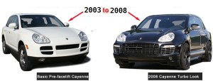 cayofele_conversion_cayenne_955_to turbo_zz